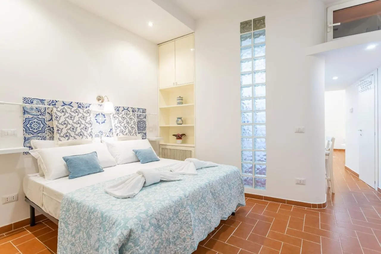Trastevere Casa Orchidea location